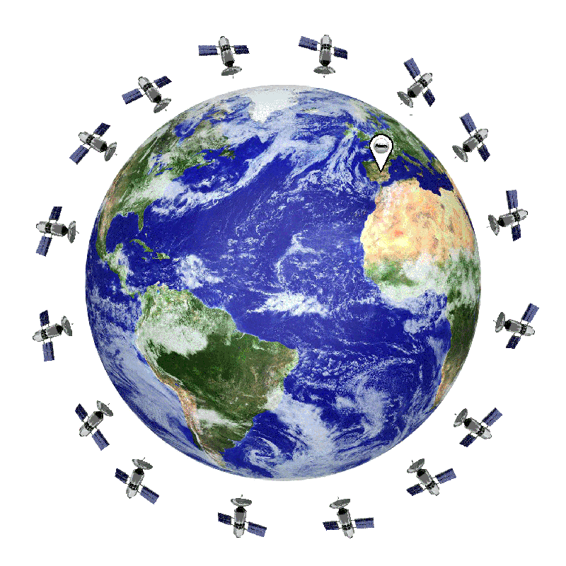 Satelites Gps